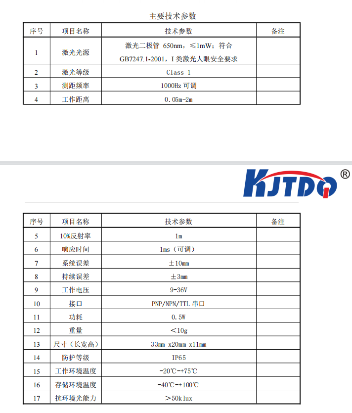 TOF 激光光電詳細參數